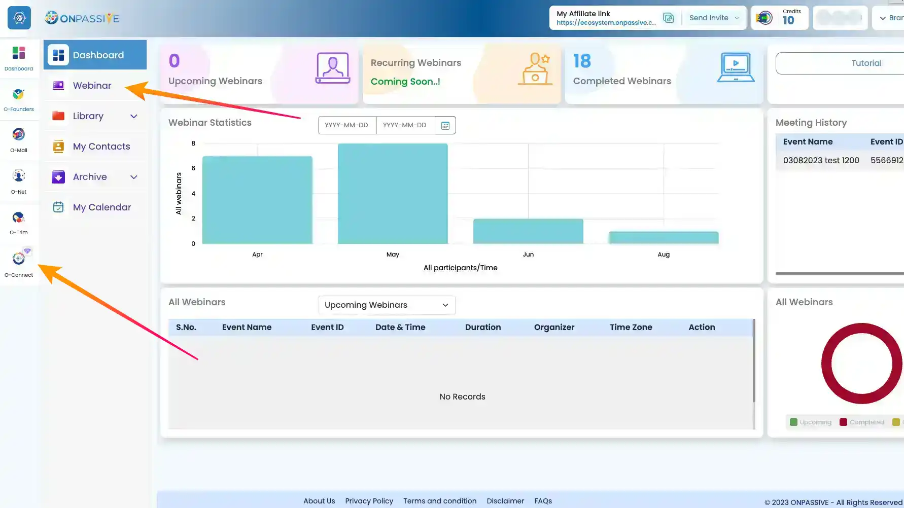 O-Connect webináre a konferencie